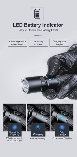 Nextorch P80 nagy teljesítményű taktikai lámpa - fekete