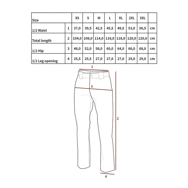 Cargo Pants, "Defense", Combat Camo