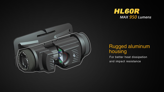 HEADLAMP - HL60R - FENIX® - BLACK