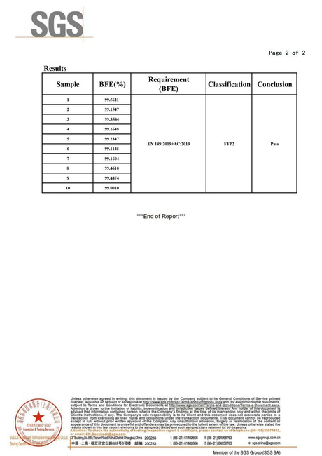 Urban Gear reusable mask with integred filter - Lecter Tactical - EDC Camo