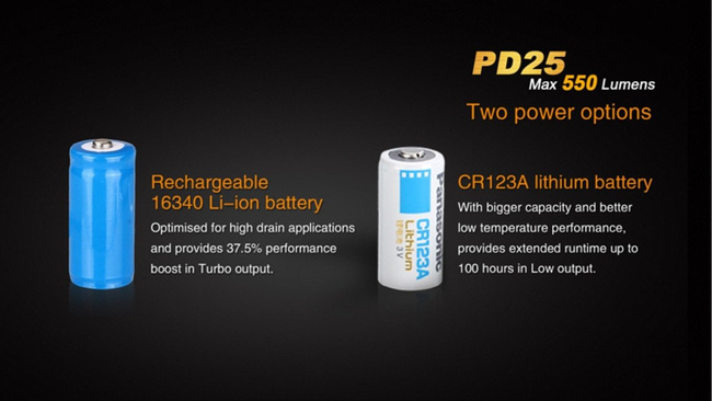 Flashlight Fenix PD25, water resistant
