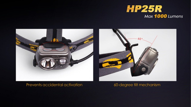 Flashlight Fenix HP25R