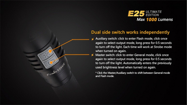 Flashlight Fenix E25 - Ultimate Edition, water resistant