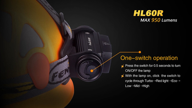 HEADLAMP - HL60R - FENIX® - BLACK