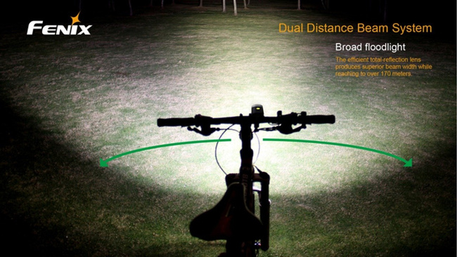 Lámpák, zseblámpa, Fenix BT30R