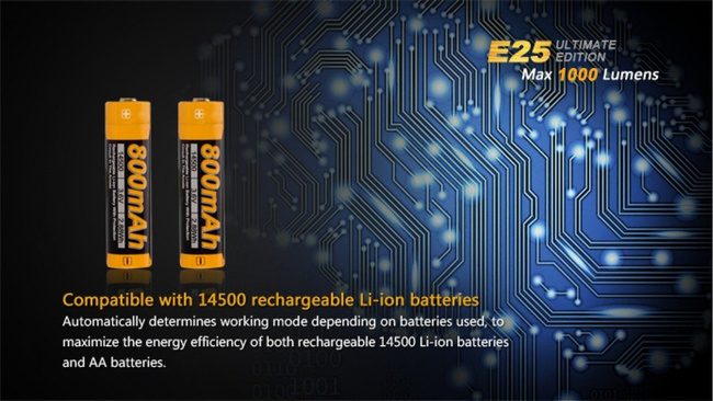 Flashlight Fenix E25 - Ultimate Edition, water resistant