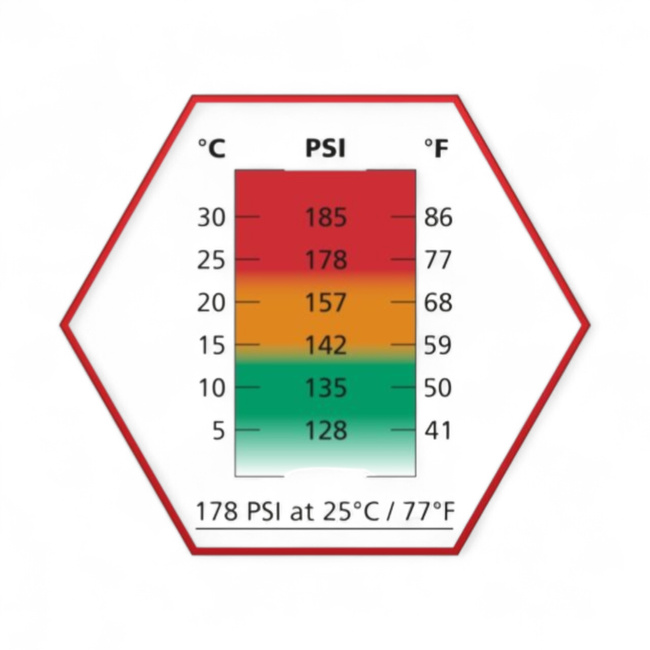 Ultrair High Power (Red) hajtóanyag – 570 ml – ASG
