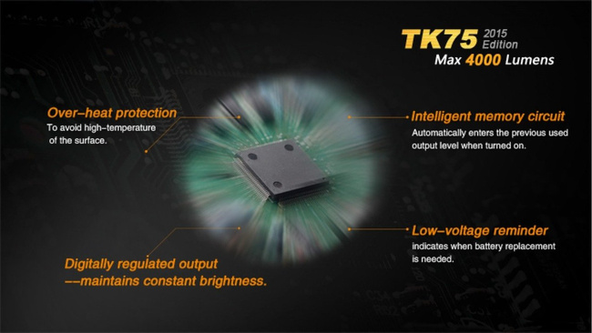 Flashlight Fenix TK75, water resistant