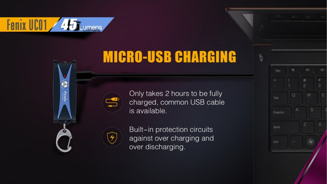 Lámpák, zseblámpa, Fenix UC01