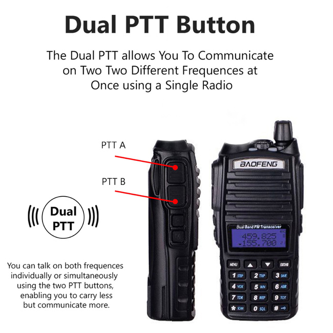 HORDOZHATÓ RÁDIÓÁLLOMÁS BAOFENG UV-82, 8W 136-174 MHZ / 400-470 MHZ