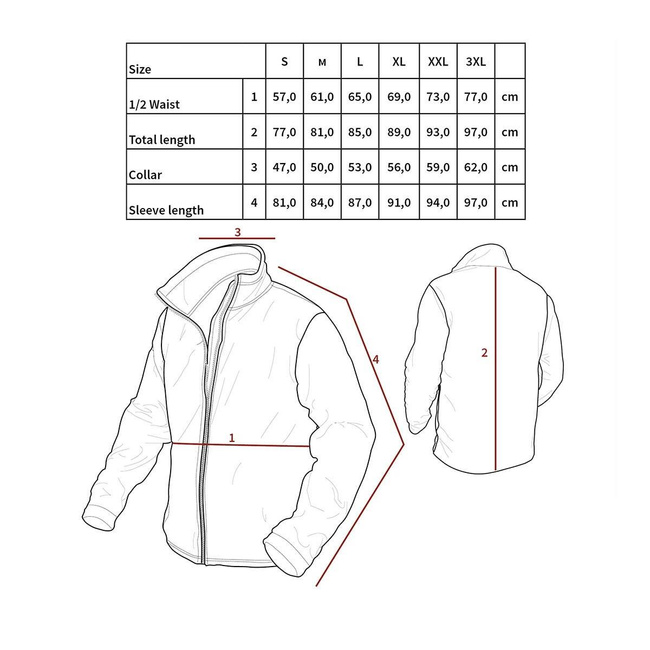 MFH COMMANDO KABÁT RIP-STOP, ZOLD OD