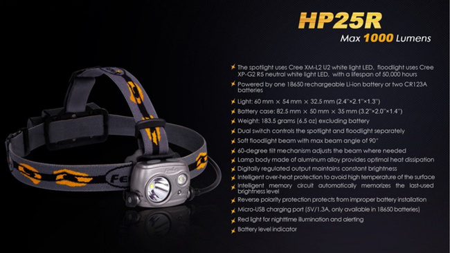 Lámpák, zseblámpa, Fenix HP25R