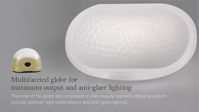 Lámpák, zseblámpa, Fenix CL20