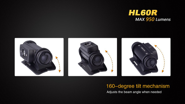 HEADLAMP - HL60R - FENIX® - BLACK