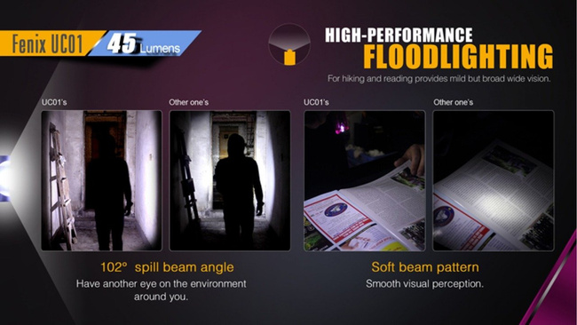 Lámpák, zseblámpa, Fenix UC01