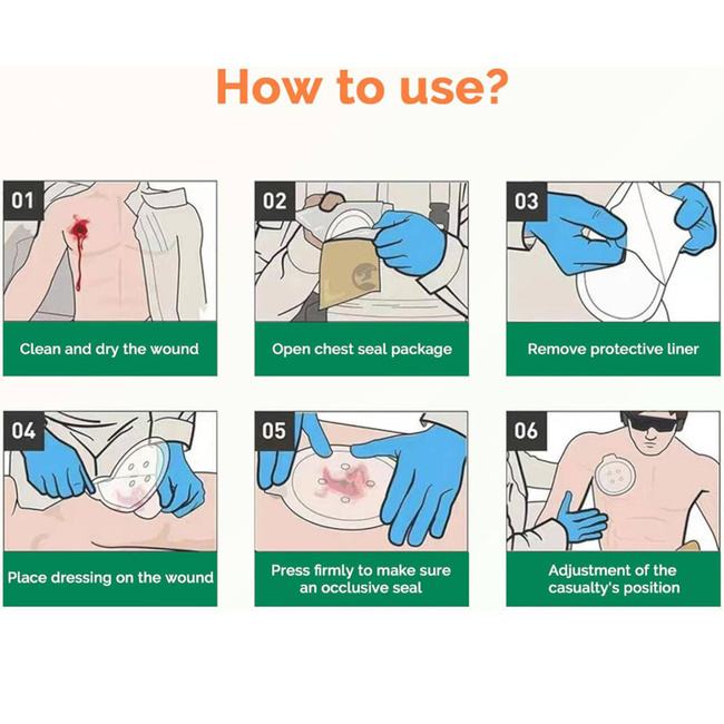 Chest seal for emergency wound care