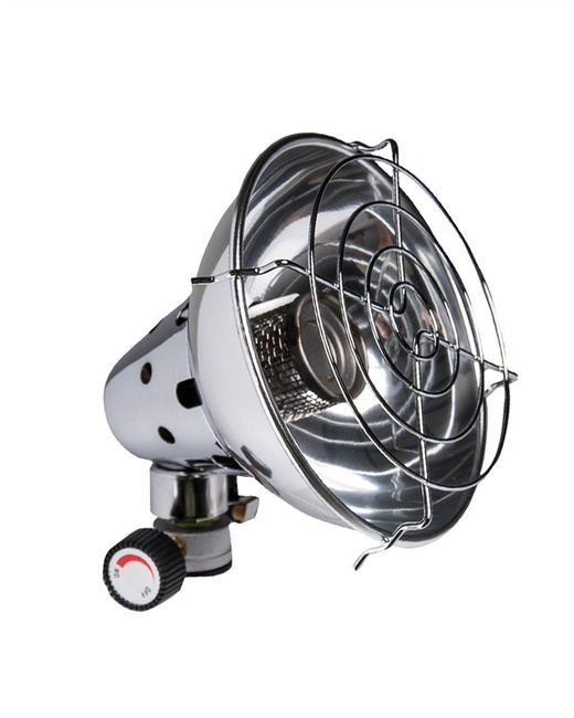 FŰTŐTEST GÁZKAPCSOLÓ