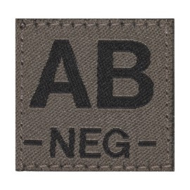 VÉRCSOPORT FOLT - AB NEG - RAL7013 - CLAWGEAR