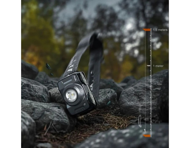 Fenix HL12R V2.0 Újratölthető Fejlámpa - Szürke