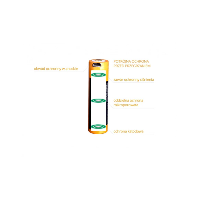 ARB-L16UP rechargeable USB battery (16340 RCR123, 700 mAh) - Fenix