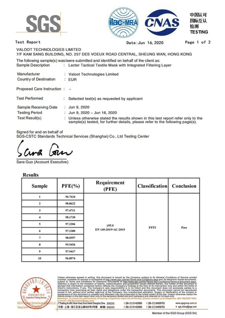 Urban Gear reusable mask with integred filter - Lecter Tactical - Combat Camo