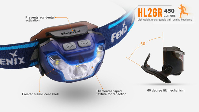 Lámpák, zseblámpa, Fenix HL26R