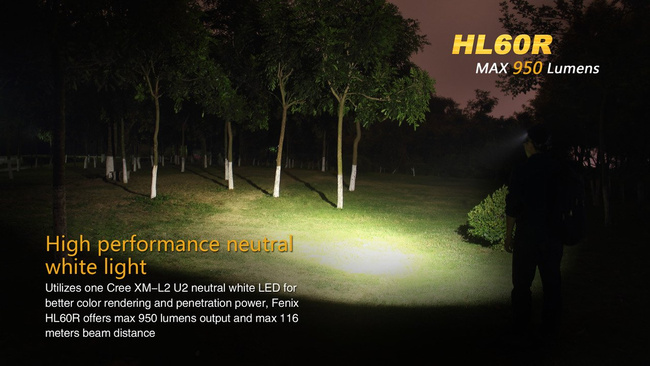 HEADLAMP - HL60R - FENIX® - BLACK