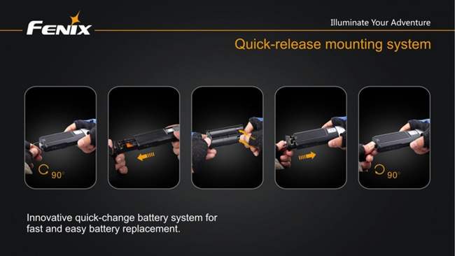 Lámpák, zseblámpa, Fenix BC30