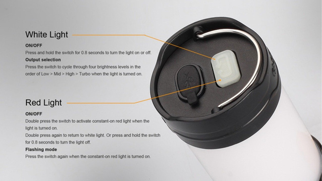Flashlight Fenix CL25R