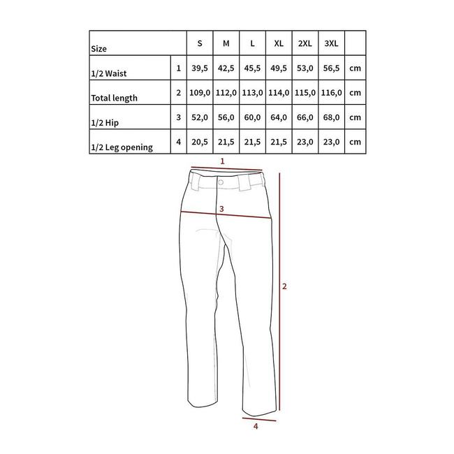 MFH US BDU men pants Russian digital
