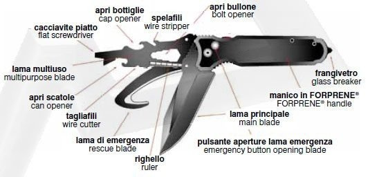 Fox Knives M.P.S.K. Multi Purpose Survival Knife - Survival Rescue o.d.