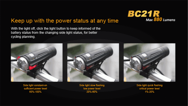 Flashlight Fenix BC21R