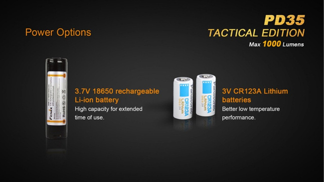 Flashlight Fenix PD35 - Tactical, water resistant