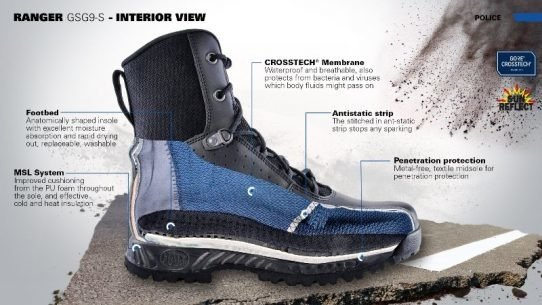 Boots Haix RANGER GSG9-S